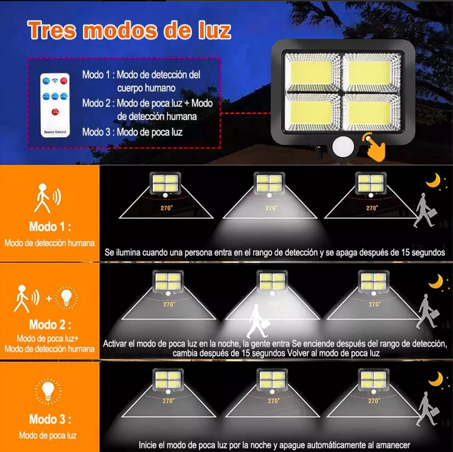 Lámpara Solar Para Pared Recargable Al Aire Libre Jardín De 128 Cob Con Sensor